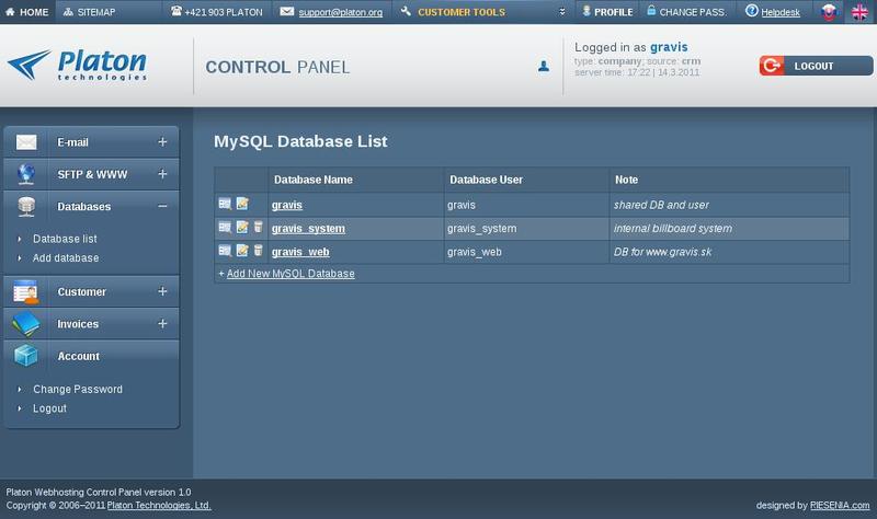 Database list